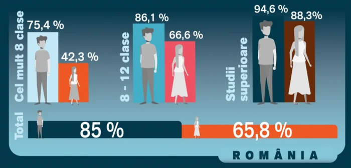 infografic