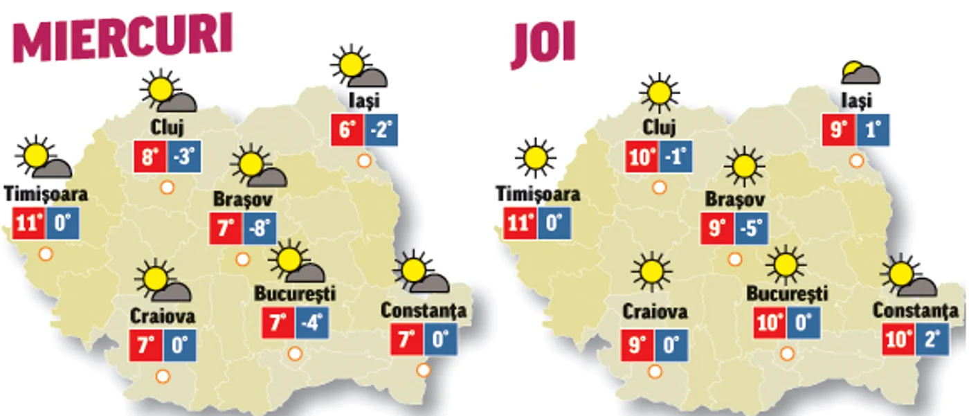 În următoarele două zile cerul va fi un pic mai degajat și plole se mai răresc