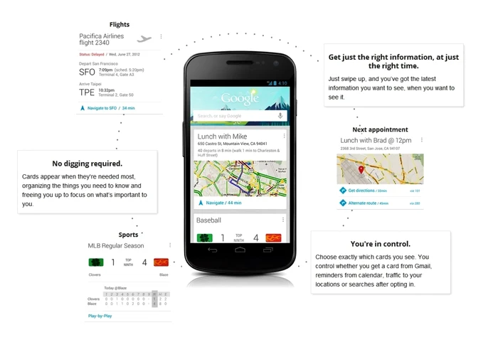 google now foto adevarul