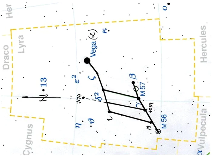 Fig.20. “Tronul” zeului Brahma reprezentat în constelația Lira.
Lista stelelor folosite pentru reprezentarea hieroglifei 7 in constelația Lira.
1. Steaua BSC-7283 (19), magnitudine 5, 98.
2. Steaua BSC-7174, magnitudine 5, 89.
3. Steaua BSC-7237, magnitudine 5, 56.
