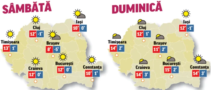 Prognoza meteo pentru următoarele două zile anunță vreme plăcută cu mult soare