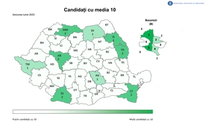 media 10 bac 2025 inainte de contestatii  1024x587 jpg