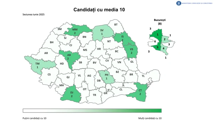Harta mediilor de 10 la Bac 2025. Este cel mai mic număr de medii maxime din cel puțin un deceniu