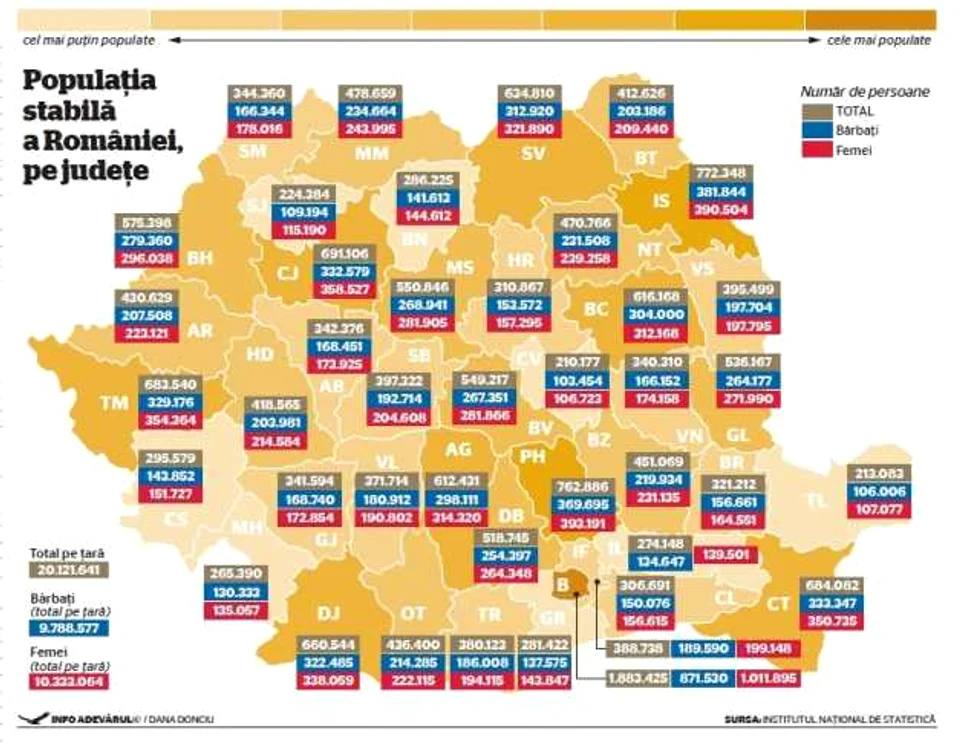 infografie