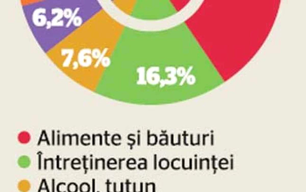 info