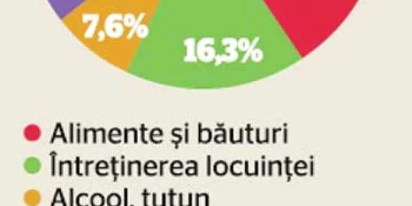 info