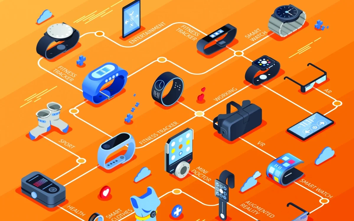 Accesorii purtabile wearables FOTO Shutterstock