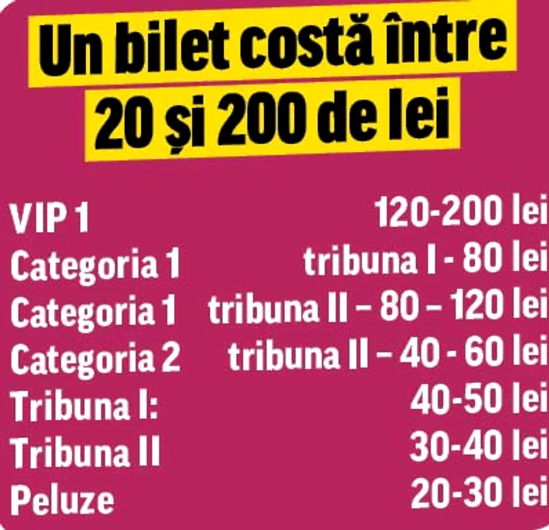 Biletele nu s-au  vândut online