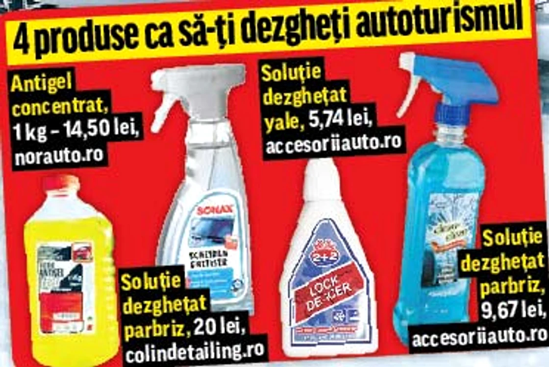 Ghid de  supravieţuire pentru şoferi