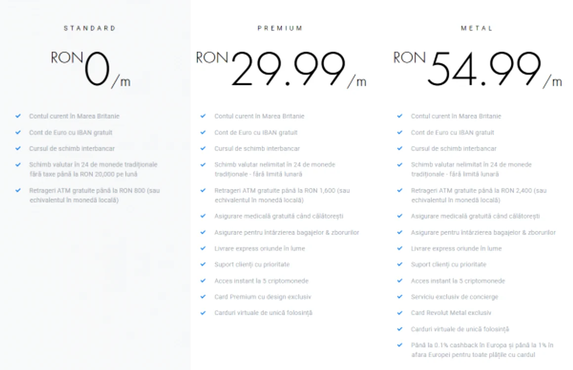 revolut 