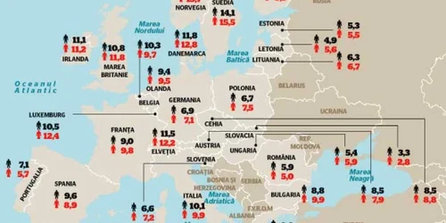 Viaţa după 65 de ani