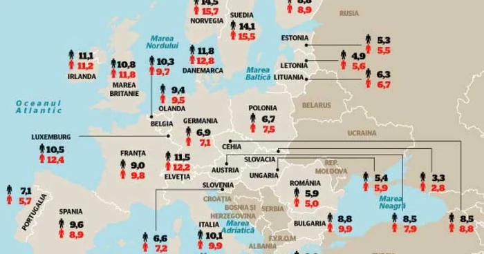 Viaţa după 65 de ani