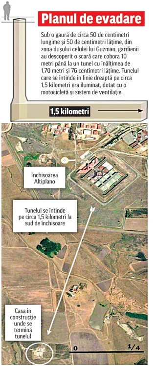 Joaquin Guzman, 2001 Foto: AP