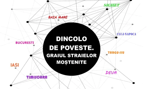 „Dincolo de poveste. Graiul straielor moștenite”, o nouă expoziție la Muzeul Etnografic al Transilvaniei 
