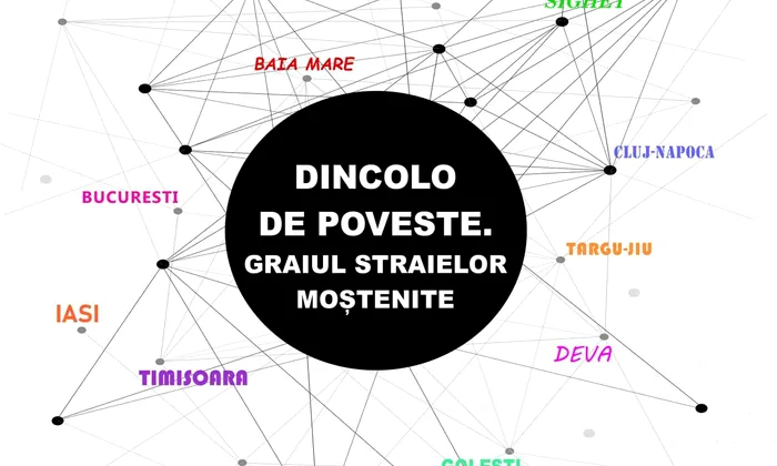 „Dincolo de poveste. Graiul straielor moștenite”, o nouă expoziție la Muzeul Etnografic al Transilvaniei 