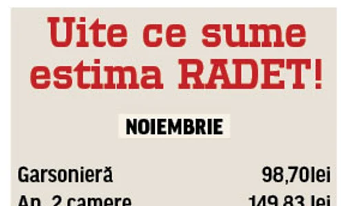 Cristina Petre compară  consumul din luna  noiembrie 2011 cu cel  din noiembrie 2010   „Acum am de plătit  dublu”, ne a spus tânăra jpeg