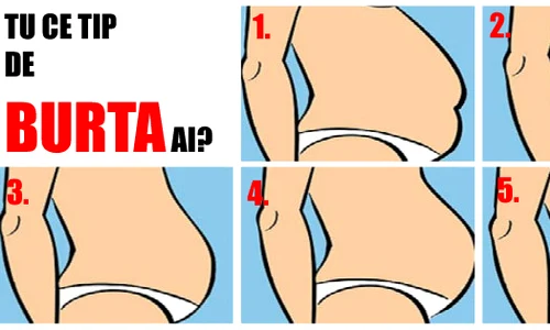 1 ce tip de burta ai si cum scapi de ea 1s72 jpg jpeg