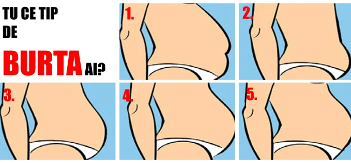 1 ce tip de burta ai si cum scapi de ea 1s72 jpg jpeg