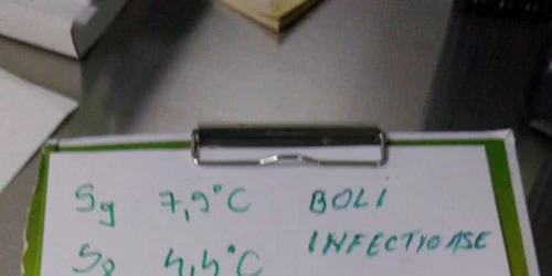 Temperaturi spital Leţcani