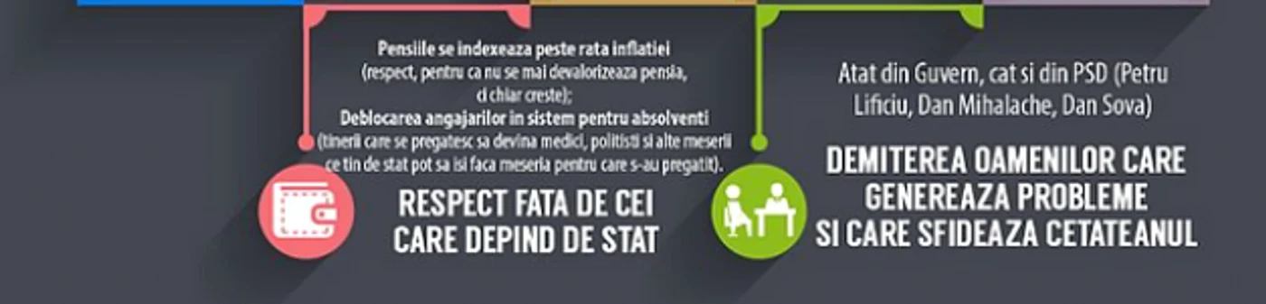 info