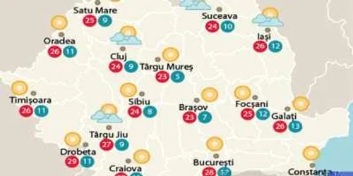 Temperaturile marţi