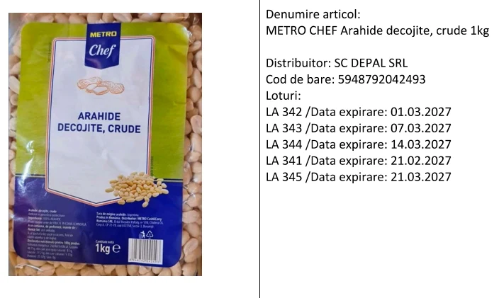 Alertă alimentară extinsă în România: mai multe sortimente de arahide retrase din magazine din cauza contaminării cu aflatoxine