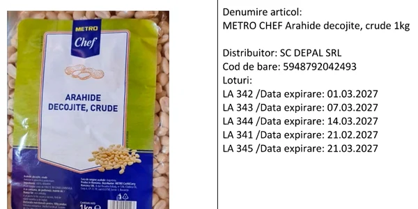 Alertă alimentară extinsă în România