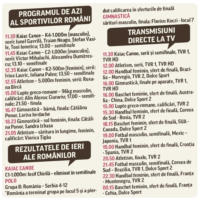 Program