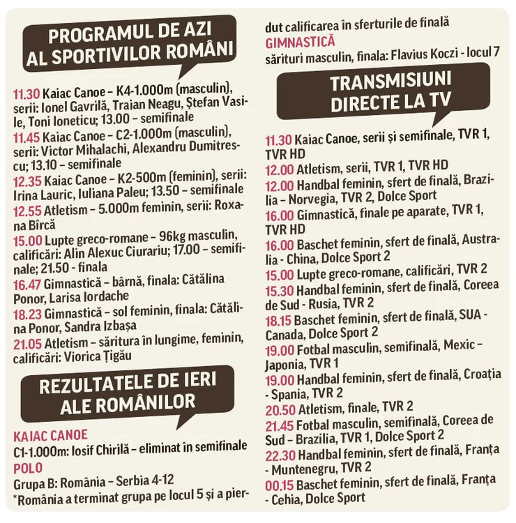 Program