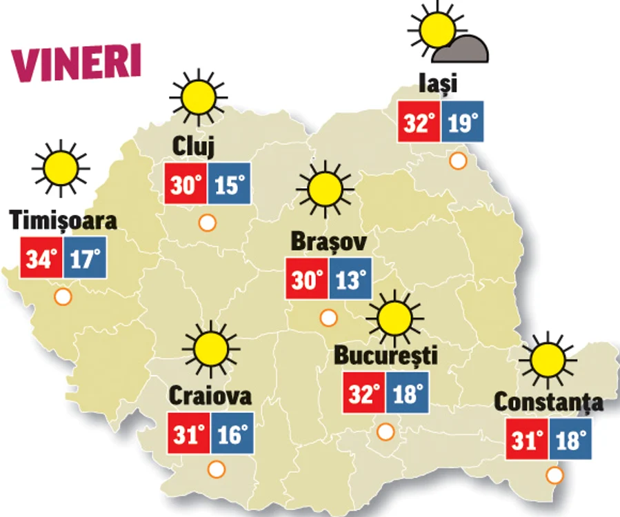 Prognoza meteo 28 august anunță că temperaturile sunt în creștere
