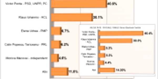 Comparatie INSCOP-BEC