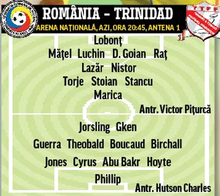 România – Trinidad