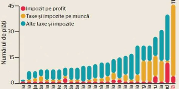 info
