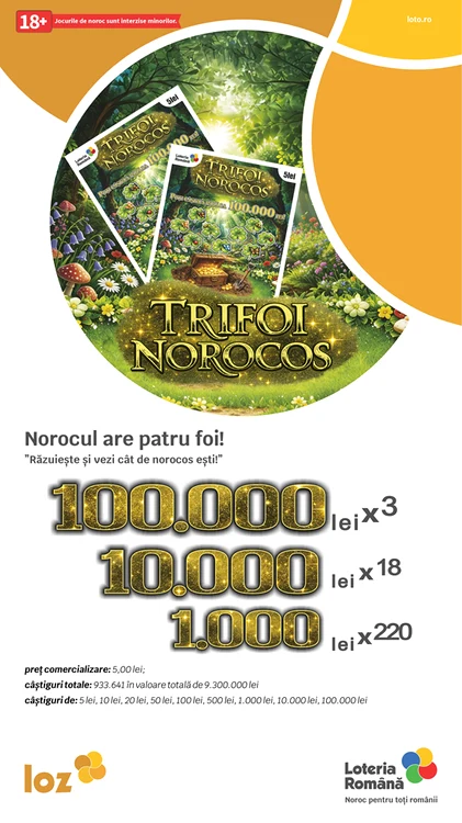 FOTO Loteria Română