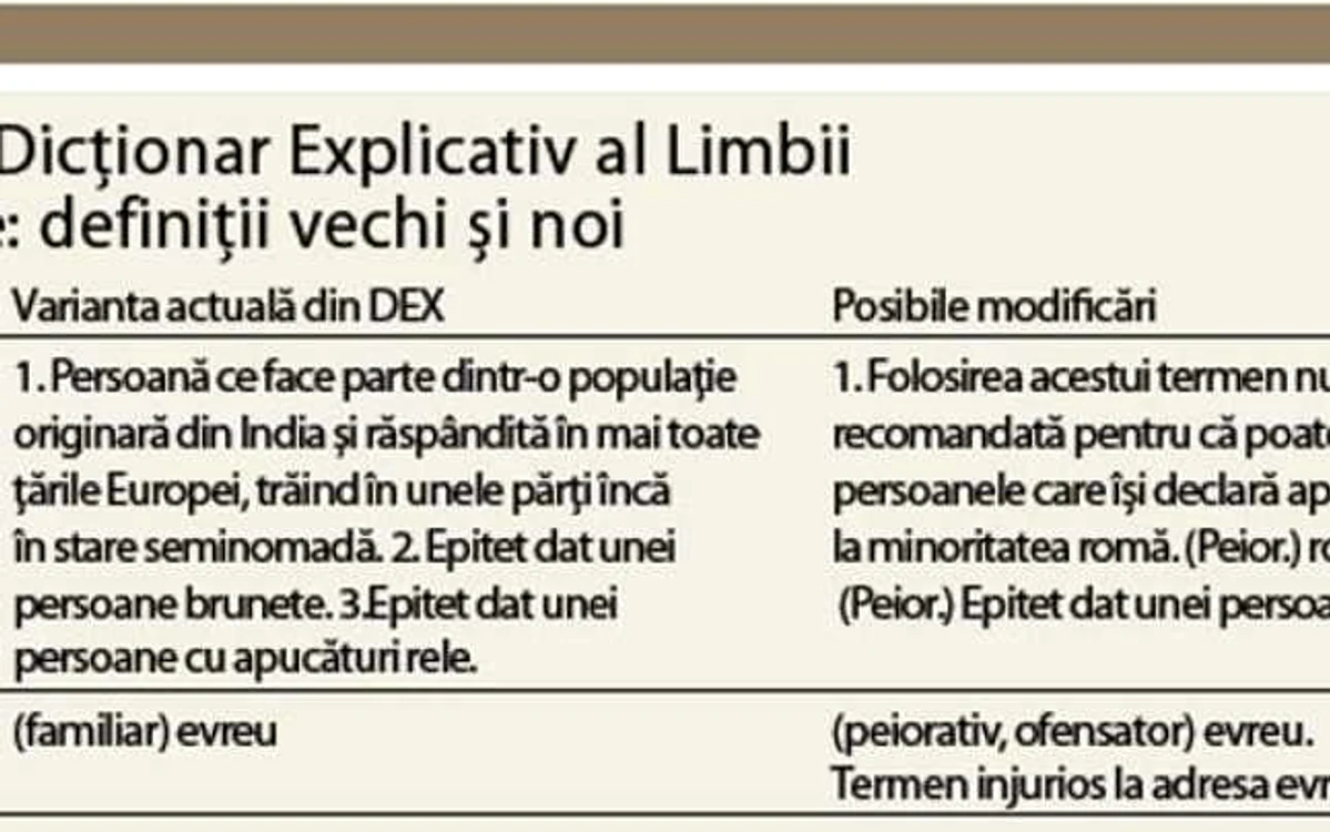 Click pentru a vedea posibila modificare din DEX
