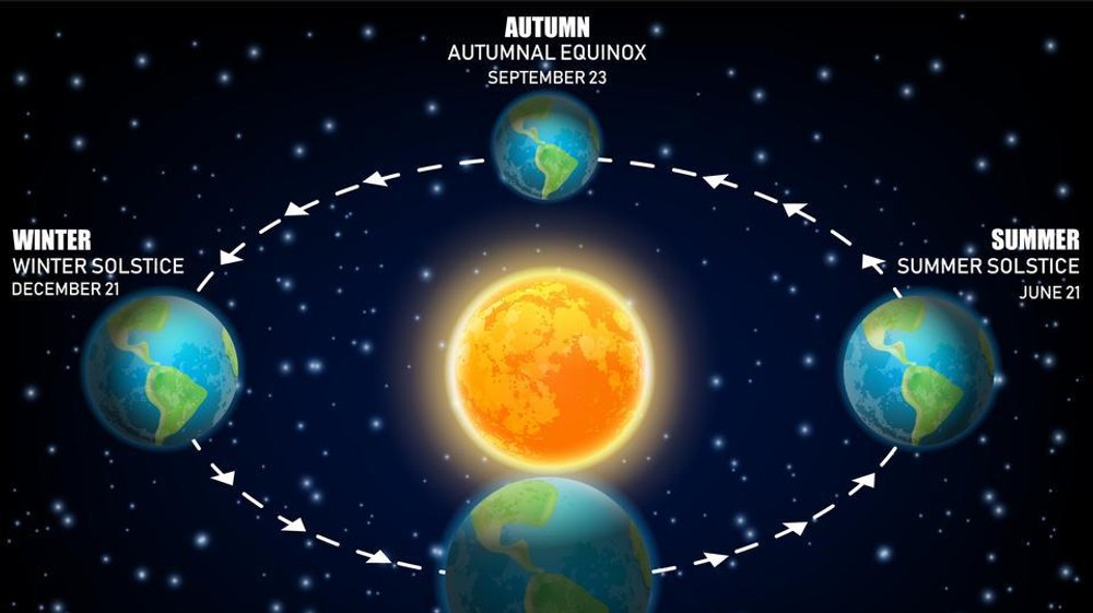 Horoscop miercuri, 20 martie. Primăvara astronomică aduce avertizări pentru câteva zodii