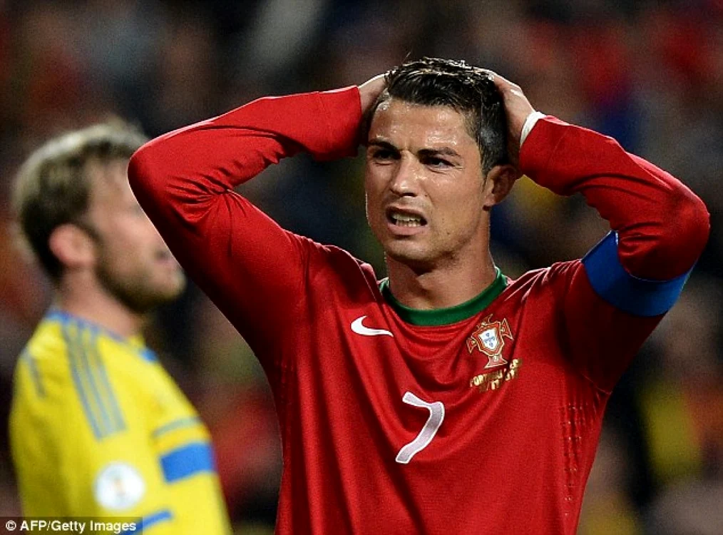 Cristiano Ronaldo