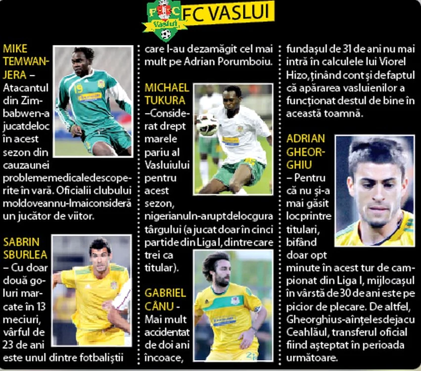 FC Vaslui