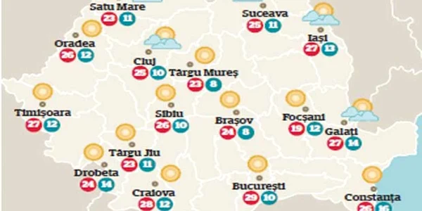 Temperaturile azi
