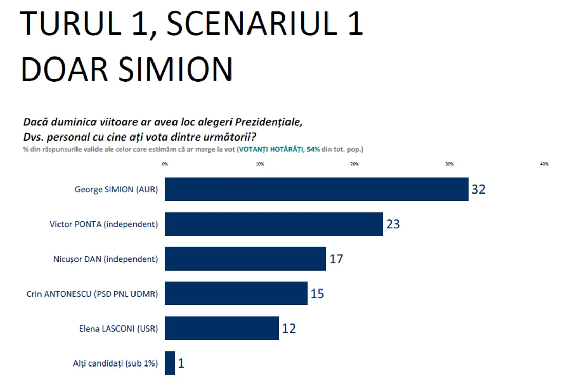 sociopol 1 png