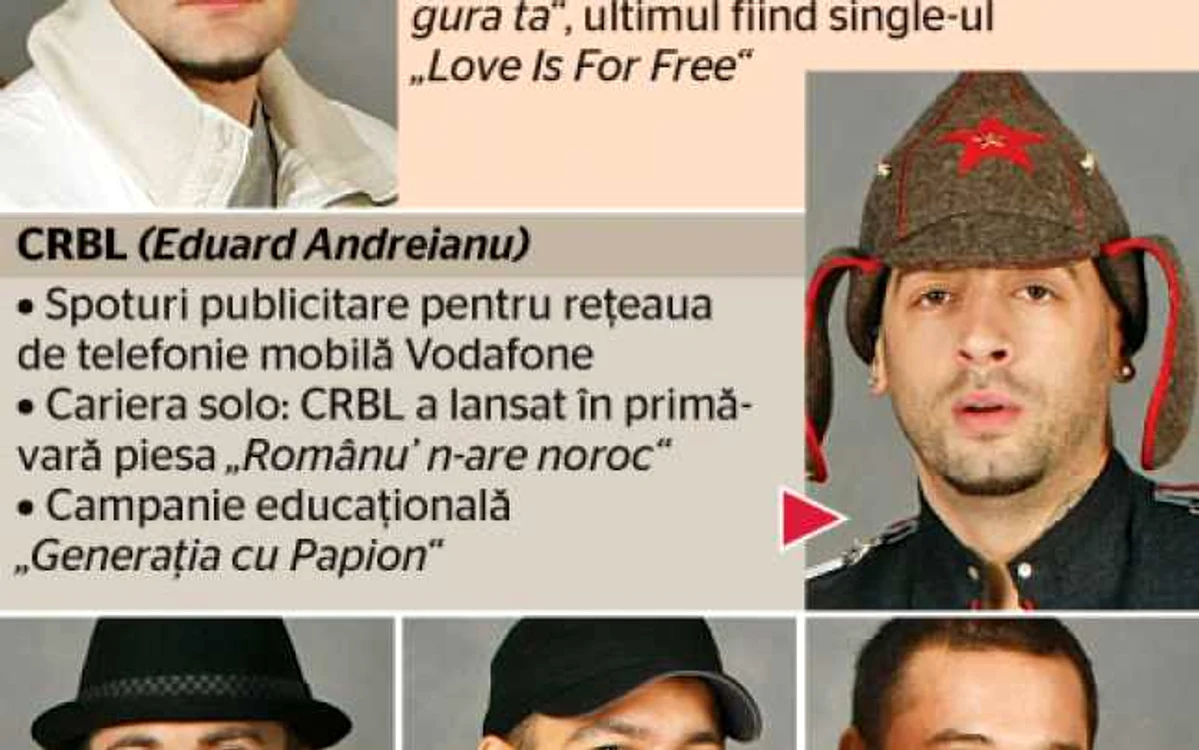 Info