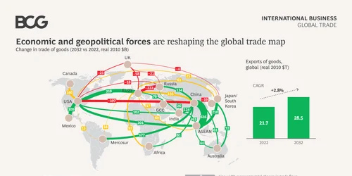 harta comertului mondial jpg