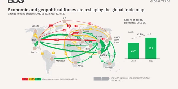 harta comertului mondial jpg