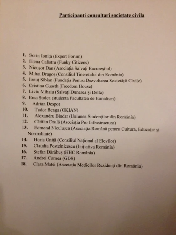lista societate civila