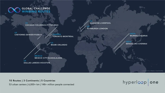 hyperloop