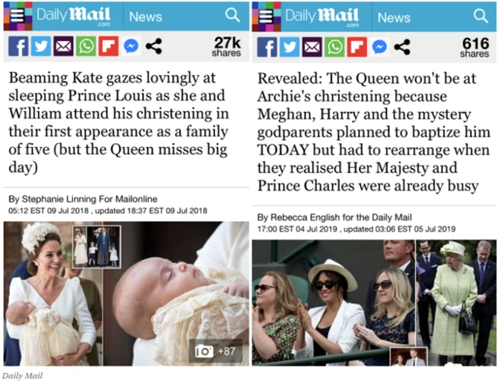 meghan vs kate captura buzzfeed