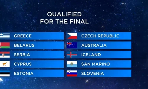Finaliștii din prima semifinală Eurovision 2019 jpeg