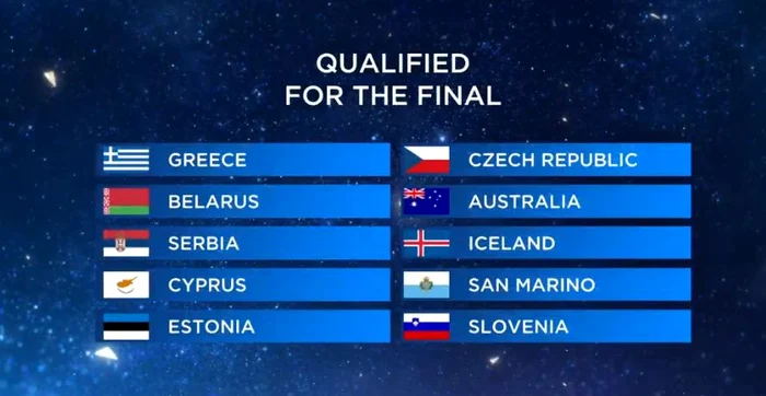 Finaliștii din prima semifinală Eurovision 2019