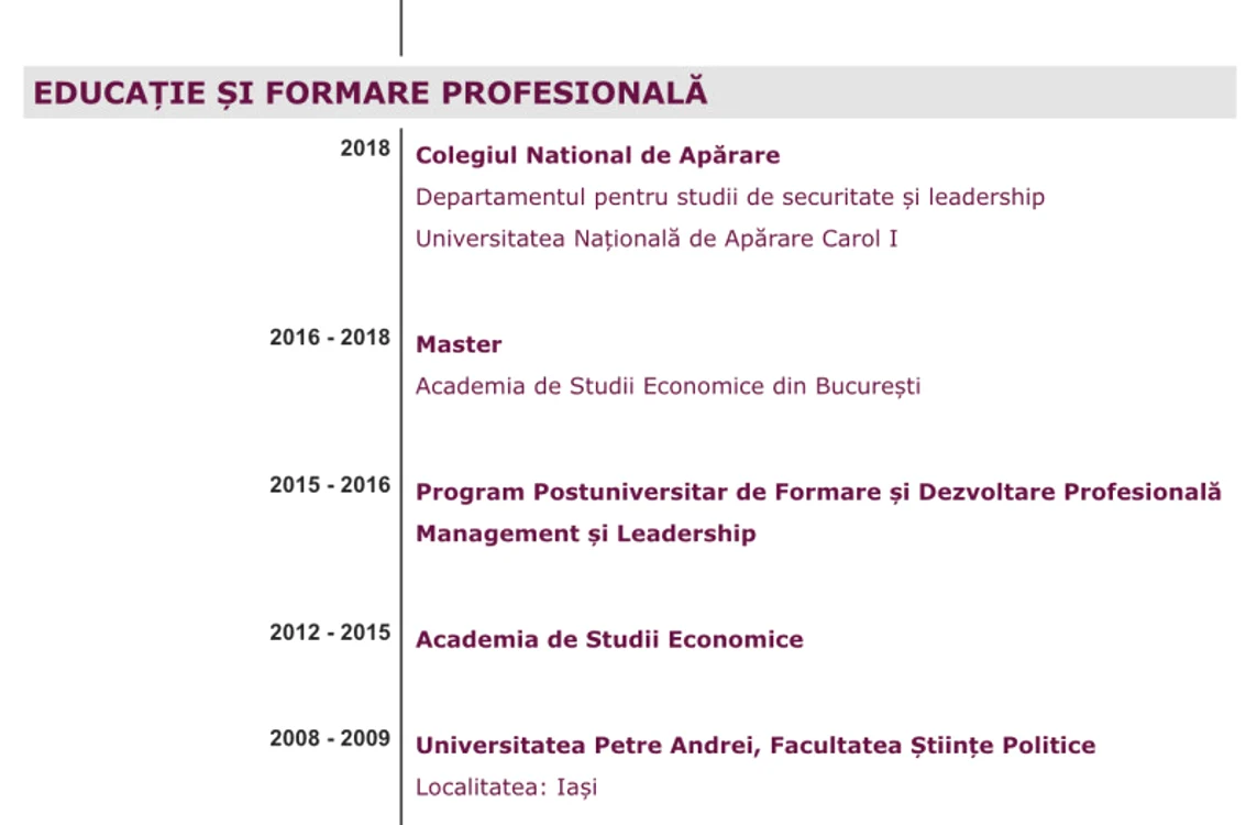 captură CV 