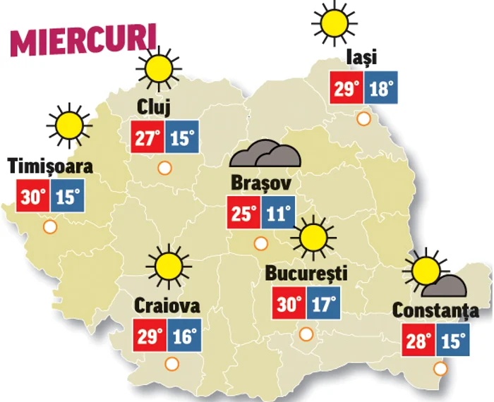Prognoza meteo 3 iunie aduce vreme caldă cu mult soare